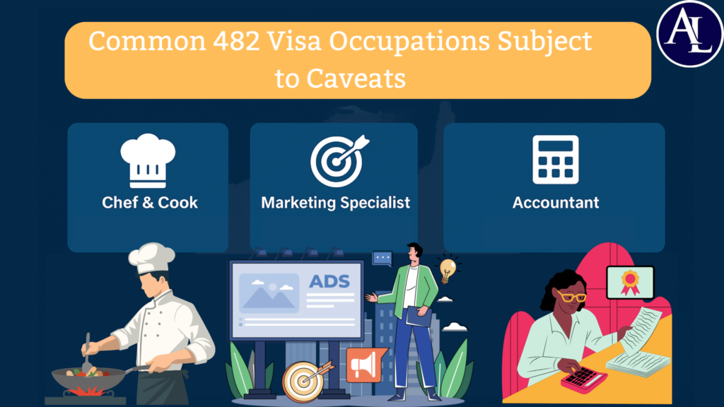caveat occupation 482